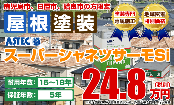 塗装 24.8万円（税込27.28万円）