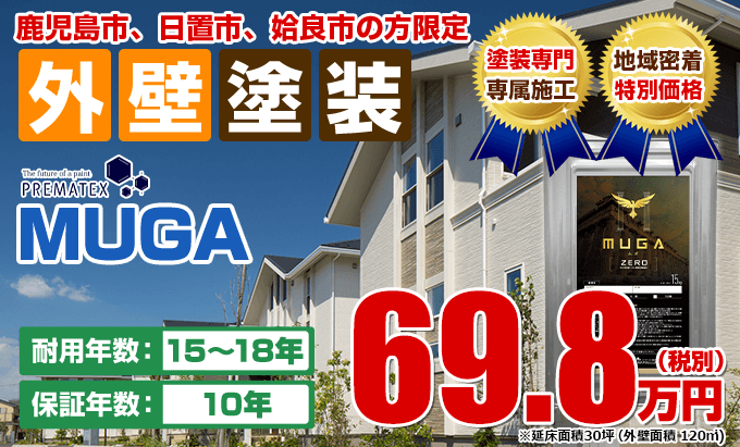 塗装 69.8万円（税込76.78万円）