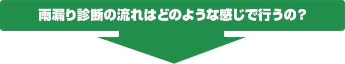 雨漏り診断の流れはどのような感じで行うの？