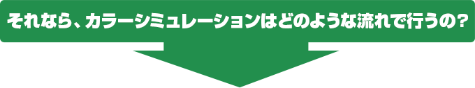 それなら、カラーシミュレーションはどのような流れで行うの？