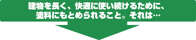 建物を長く、快適に使い続けるために、塗料にもとめられること。それは…