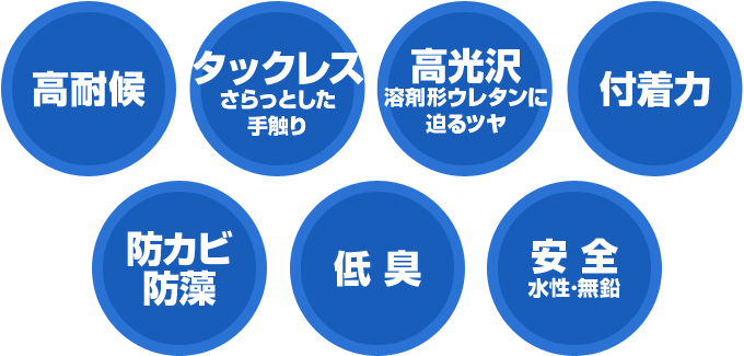 関西ペイントコスモレタン(ウレタン塗料)の7つの特徴