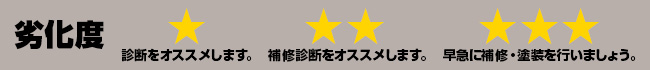 劣化度 診断をオススメします。補修診断をオススメします。早急に補修・塗装を行いましょう。